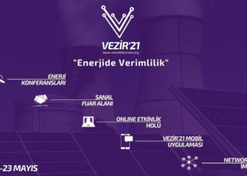 Verimlilik Zirvesi ’21